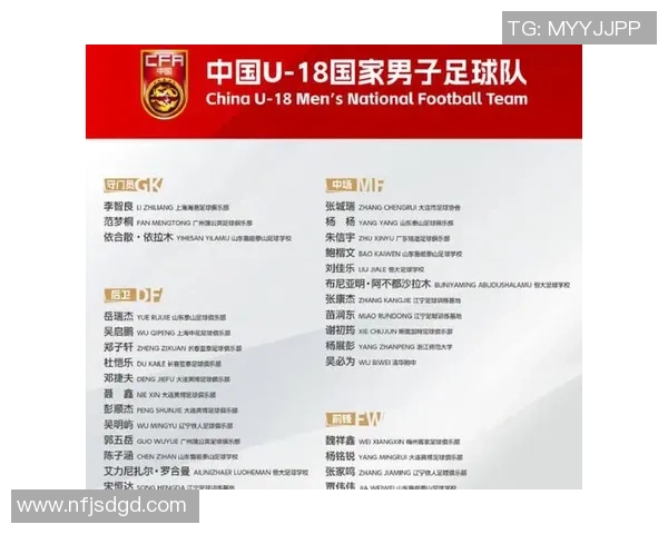 足球灵活性排行榜揭晓北京足球队荣登第十位引发关注与讨论